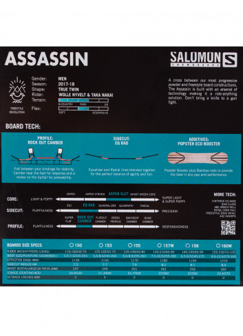 Deska snowboardowa Salomon Assassin