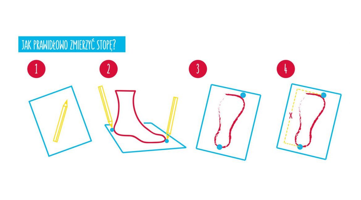 Jak dobrać buty snowboardowe?